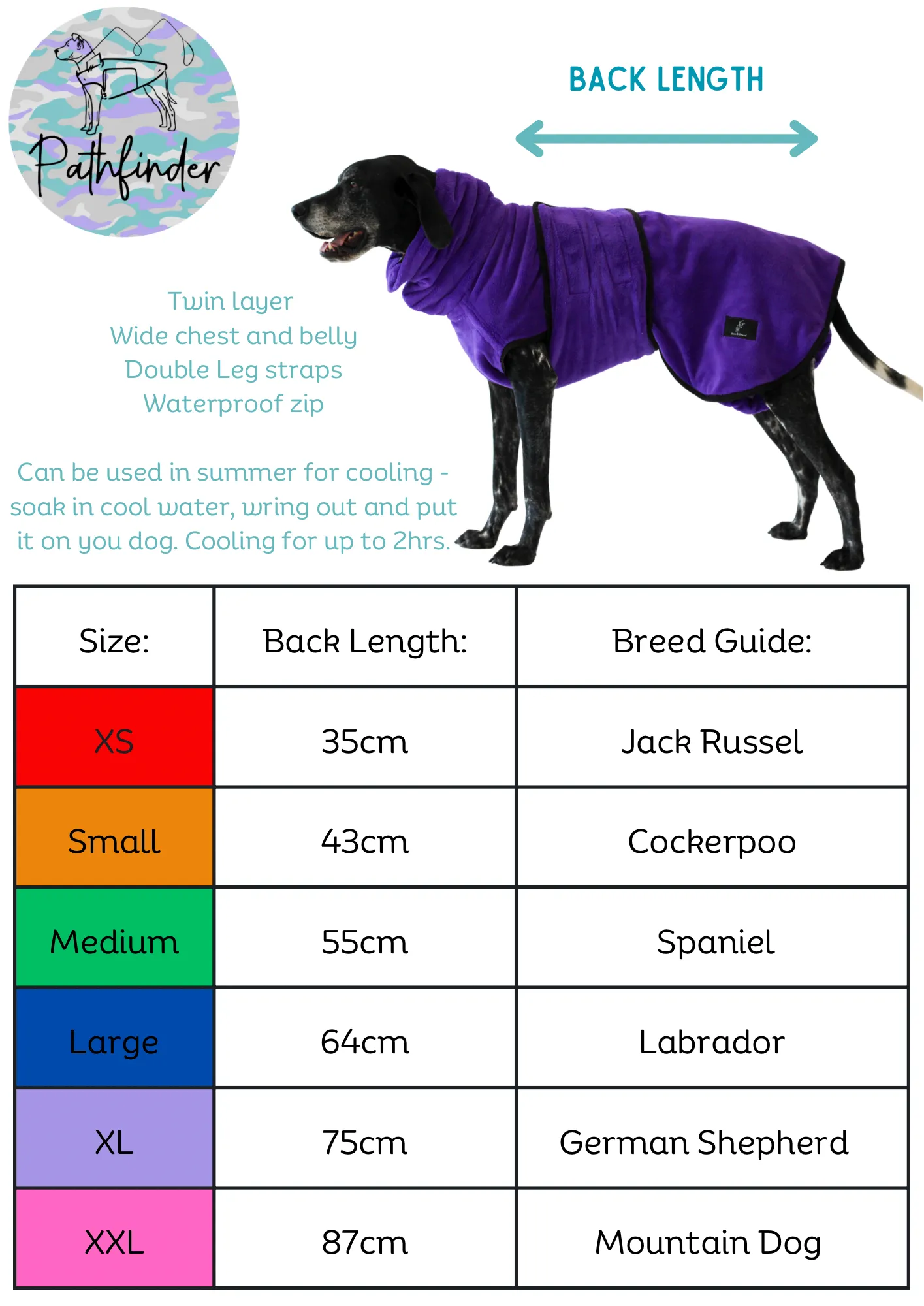 Pathfinder Dog Microfibre Drying Coat - Ice Blue with Marble Trim